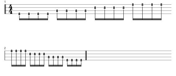 Localização das notas do cavaco