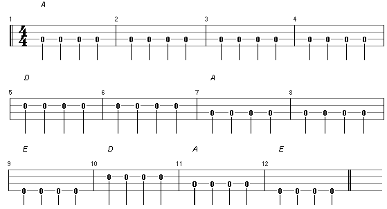 Aula de contrabaixo Iniciante - Aula 2