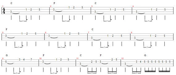 Aprendendo Blues contrabaixo - aula 2