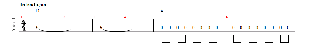 Criando Repertório de Contrabaixo Iniciante