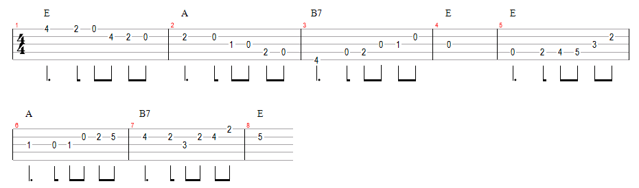 Crie Solos Viola Caipira Aula 4