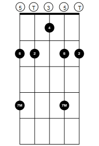 Crie Solos na Viola Caipira Aula 1