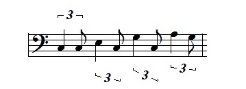 padrão blues padrão maõ esquerda