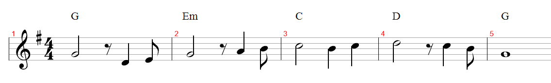Transposição de Tonalidade