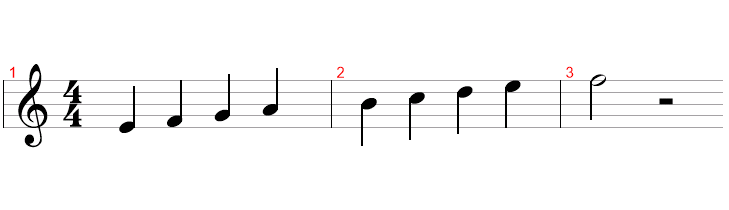 Desvendando as Notas na Partitura