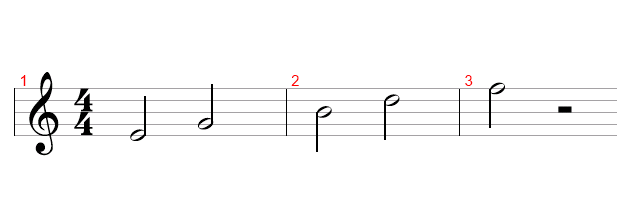 Desvendando as Notas na Partitura