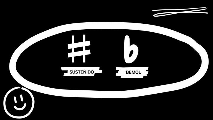 sustenido e bemol