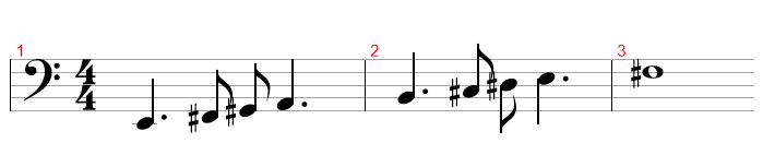 Como escrever a partitura de qualquer instrumento